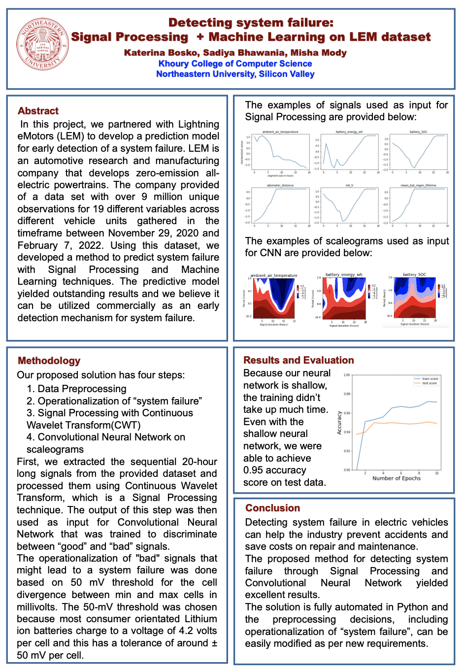 Detecting System Failure poster